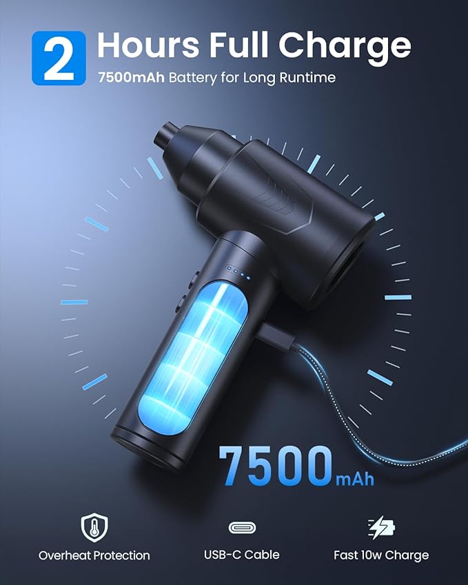 LOXP Electric Air Duster – 150000RPM Powerful Compressed Air Duster with LED Light, 3 Gears, 7500mAh Battery & Fast Charging, Rechargeable Air Blower for Computer, Keyboard, PC, Car, House & Outdoor