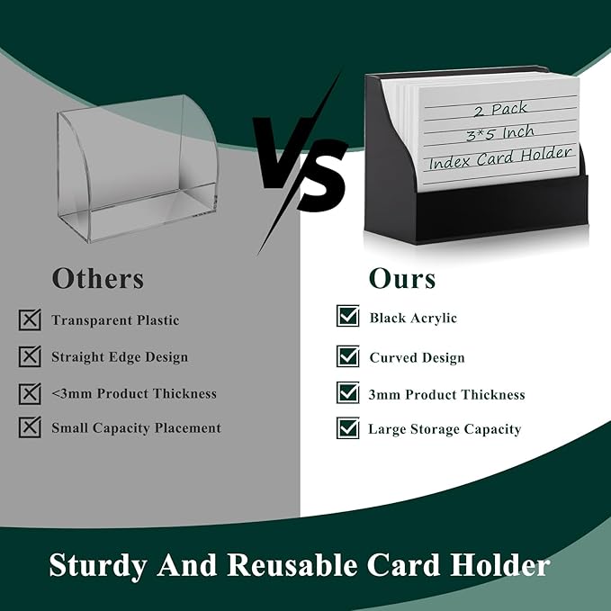 SHIQIKEJIPTY 2 Pack Black Index Card Holder 3 X 5 Note Card Organizer Acrylic Index Card Box Flash Card Storage Box Postcard Display Stand Business Card Holder Desktop for Business Office(No Card)