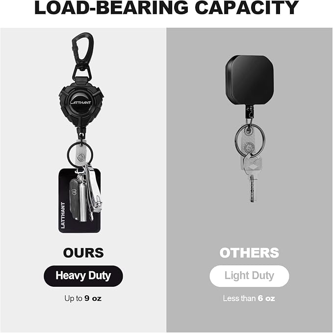LATTHANT Badge Holder Retractable Clip, Heavy Duty Retractable Keychain with 31.5 in Smooth Steel Cord, Durable 360-degree Rotating Carabiner Badge Holder for Work, Fishing, Car Key