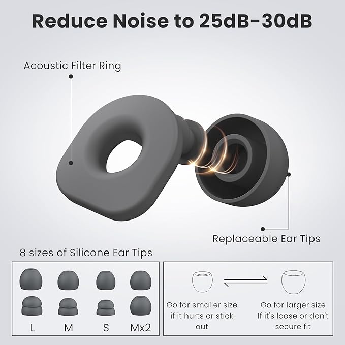 LOETRUY 2 Pairs of Earplugs for Sleeping,Reusable Hearing Protection Ear Plugs with 8 Pairs Ear Tips & One Connector Cord,Soft Earplugs for Noise Reduction,Concert,Musician & Work - 25dB-30dB