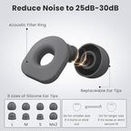 LOETRUY 2 Pairs of Earplugs for Sleeping,Reusable Hearing Protection Ear Plugs with 8 Pairs Ear Tips & One Connector Cord,Soft Earplugs for Noise Reduction,Concert,Musician & Work - 25dB-30dB