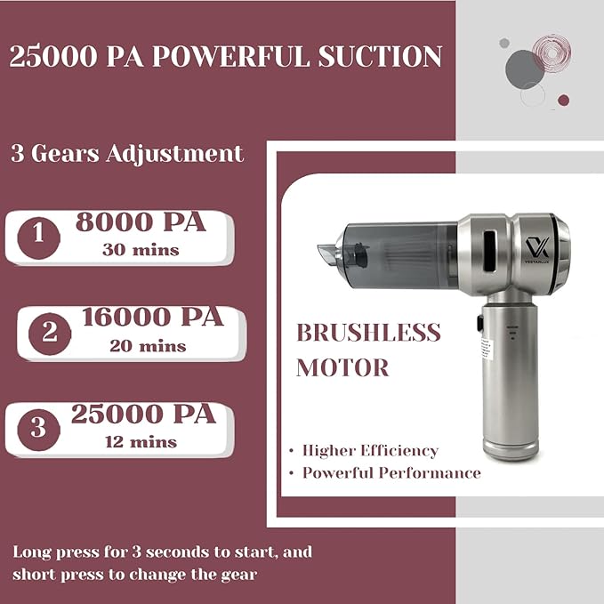 Handheld Car Vacuum Cleaner Cordless Powerful 25000PA Strong Suction Blowing AirDuster Brushless Motor 3Speeds Mini Portable Rechargeable Lightweight 4in1Vacuum Blower Car Home Office Vehicle Pet Hair