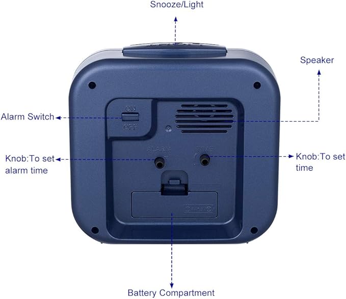 Tinload 5.5" Large Analog Alarm Clock Silent Non Ticking, Gentle Wake, Beep Sounds, Increasing Volume, Battery Operated Snooze and Manual Light, Easy Set, Blue