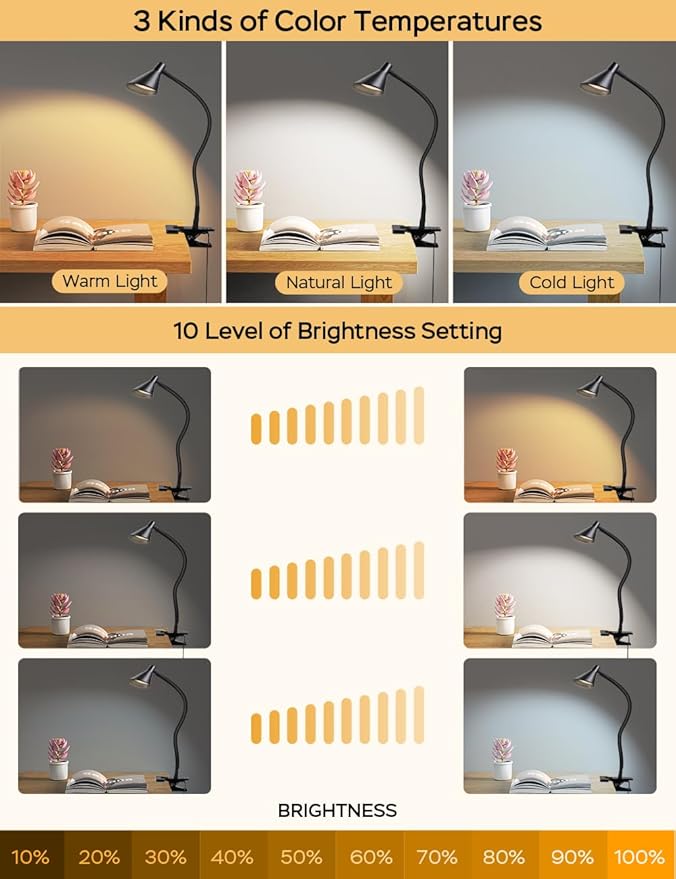 LiFMIRA Clip on Light USB Reading Light 3 Color Modes 10 Brightness Levels Eye Care Clamp Light Flexible Gooseneck Dimmable Reading Lamp Clip on Lamp for Bed Headboard Desk Bedside Dorm (Black)