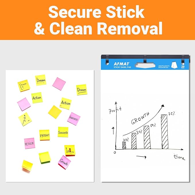 AFMAT Tabletop Sticky Easel Pad & Dry Erase Board 2 in 1, 20 x 23 in Portable Easel Stands for Teachers, Super Sticky & Bleed-Resistant, Ideal for Meetings/Training/Presentation, 20 Sheets/Pad, 8 Pads