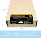 Lineco Museum Archival Storage Box, 8.75x10.75x3 in. Drop Front Design. Acid-Free with Metal Edge. Organize Photos, Pictures, Prints, Documents, Crafts, DIY. Tan, 1 Pack