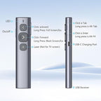 Norwii N95 Presentation Clicker, PowerPoint Clicker for Presentation Remote, Rechargeable Wireless Presenter Pointer, Slide Advancer for PC/Laptop/e-Book (BLE&USB-A&C, Red Light)