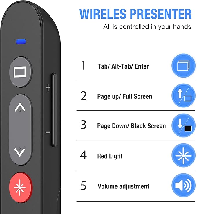 Laser Pointer for Presentations, Wireless Presenter Clicker for PowerPoint Slide with Hyperlink & Volume Control, Presentation Remote for Mac/Computer/Laptop, Google Slide/PPT/Keynote