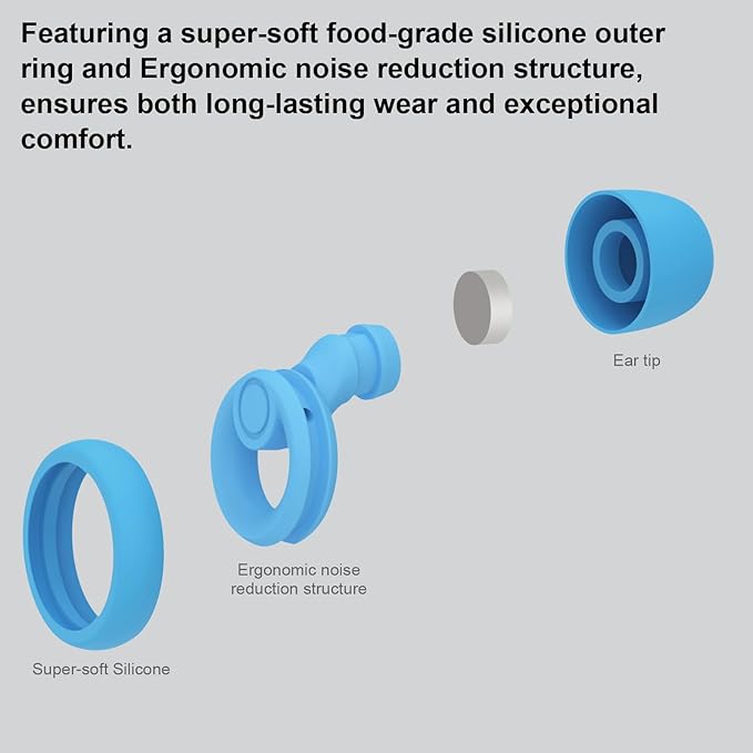 Jayine Ear Plugs for Noise Cancelling Ear Protection EarPlugs for Sleep,Concerts,Work,Study,8 Size Eartips with Small Box,Perfect -30dB Silicone Earplugs for Noise Reduction - Blue