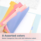 SUNEE 8 Tab Binder Dividers,Plastic Dividers for 3 Ring Binder,3 Ring Binder Dividers with Tabs for School Office Home Supplies,Pastel Color, 2 Set