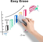 Comix Dry Erase Markers, Chisel Tip Whiteboard Markers, 36 Bulk 12 Assorted Colors Low Odor Markers for Classroom, Teachers, Office, School Supplies