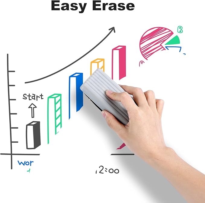 Comix Dry Erase Markers, Chisel Tip Whiteboard Markers, 36 Bulk 12 Assorted Colors Low Odor Markers for Classroom, Teachers, Office, School Supplies
