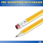 1InTheOffice Pre Sharpened Pencils #2, Pencils with Eraser, 2 HB, Wood-Cased, Black Lead, Yellow Barrel (72)