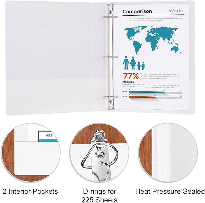 Comix Sturdy 3-Ring-Binder 1-inch D Ring Binders, 2.4mm-Thick, Hold 225 Sheets of 8.5" x 11" Paper, 8 Pack (White)