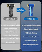 KiCA Electric Air Duster - Jet Fan 2S Rechargeable Air Duster, 117000RPM Brushless Motor, Metal Shell, 56 MPH Wind Speed, Jet Dry Blower for Keyboard, PC, Car & Home Cleaning (Blue)