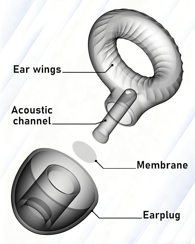 Clicar Ear Plugs for Sleeping,30dB Noise Cancelling Earbuds,Concert Ear Plugs for Swimming,Snoring,Sider Sleepers Airplane,Silicone Ear Plugs for Noise Reduction,Side Sleepers Invisible Earbuds