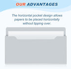 Feifeiya Magnetic Pocket File Holder Large File Folder Organizer Paper Mail Letters Holder Wall Hanging Office Supplies for Refrigerator Whiteboard Cabinets(13.8 x 8.3 Inch,Horizontal,Gray)