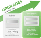 loukin Magnetic Marker Holder, Dry Erase Marker Holder, Remote Control Holder, Magnetic Storage Organizer for Whiteboard or Refrigerators (White)