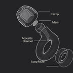 Loop Engage 2 Plus Earplugs – Everyday Noise Relief with Clear Speech for Social Gatherings, Work, Conversation, Parenting & Noise Sensitivity – 16 dB Noise Reduction + Mute for Extra Coverage, Rose