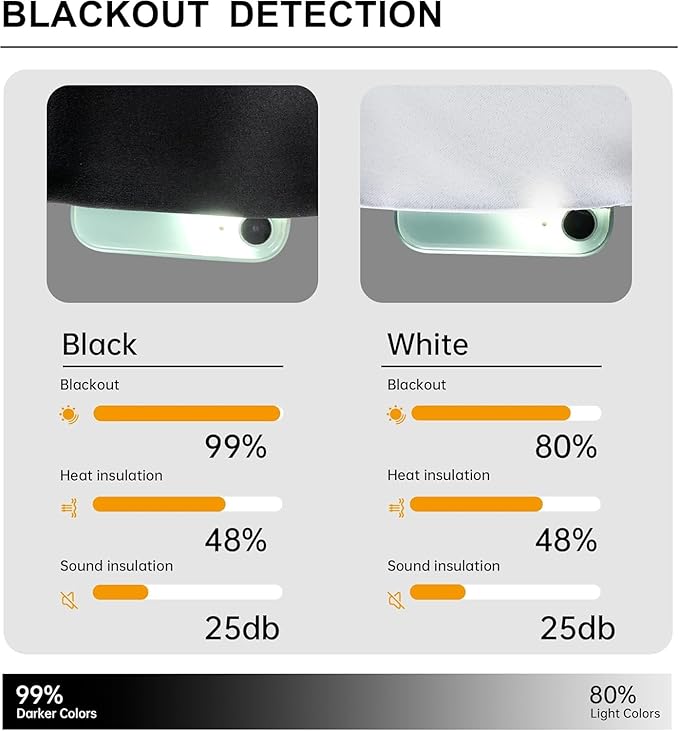 hoeflife Room Divider Curtains Blackout Floor to Ceiling Curtain with Hook Wall Mount Sliding Door Curtains Ceiling Mount Extra Wide Curtain Wall Divider for Room Separation (Black, W120 x H84 in)