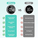 Allbean Digital Kitchen Timer, Large Display Magnetic Countdown Countup Timer, 3 Preset Times (5, 15, 25),Volume & Brightness Adjustable for Cooking Classroom Studying, Easy for Kids (Black,2Pcs)