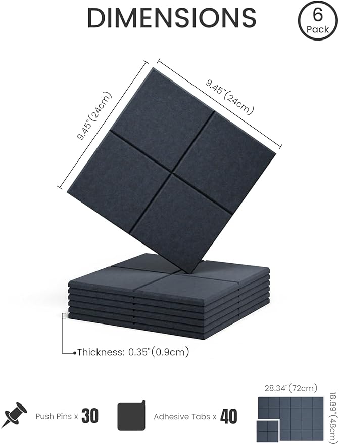 Fluxynara Felt Bulletin Board Tiles -28"x18" Cork Board Alternative for Office Decor, Push Pin Board Wall Organizer 6-Pack-Deep Charcoal Blue