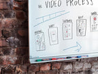 edding 360 whiteboardmarker set - diverse kleuren - 8 whiteboardstiften - ronde punt 1,5 - 3 mm - boardmarker uitwisbaar - voor whiteboard, flipchart, prikbord, memobord - sketchnotes - navulbaar