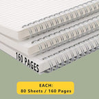 WRENBEN A5 Spiral Notebook 120gsm Graph Paper Notebook 160 Pages Per Hardcover Grid Notebooks 5.7 x 8.3 Inches (2 Pack)