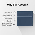 Wall Mount Mailbox - Small, Anti-Theft Locking Mailbox, Weatherproof Mailboxes for Outside The House, 13.5" H x 15" L x 5.5" D (Navy)