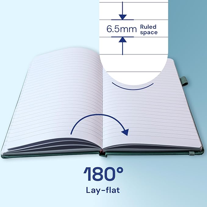 ONAVIA A6 Pocket Notebook Lined Journals, Small Journaling Notebooks, 160 Pages Hardcover Mini Notepad for Writing, Work, School and Note Taking with Pen Holder, 3.5" x 5.7", 3 Pack (Midnight Green)