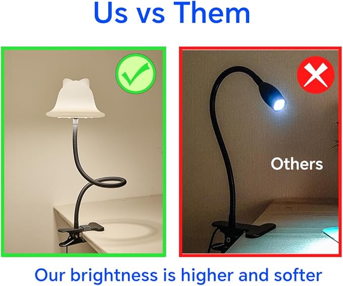 Rdzoko Clip On Light and Bed Reading Light, Clip on for Desk, Bedside Lamps for Dorm, College Dorm Room Essentials, Night Light for Kids Nursery, Multicolor LEDs, Adapter Included