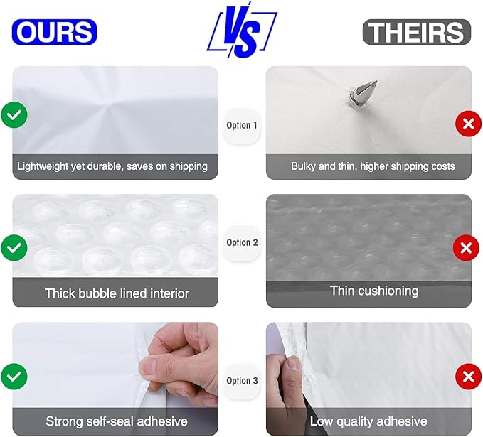 Metronic Bubble Mailers 8.5x12 500 Pack White Bubble Mailers Waterproof Thick Padded Envelopes Mailing Envelopes Bubble Padded for Packaging, Makeup, Gift, Mailing, Shipping, Small Items Supplies