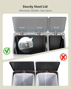 Dual Trash and Recycling Bins for Kitchen, 13.2 + 5.2 Gal (50+20L) Stainless Steel Trash and Recycle Bin Combo with Soft-Close Lid, Large Garbage Cans for Kitchen Home with 2 Magnets Sticker, White
