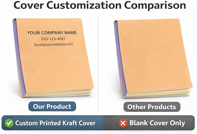 Custom Carbonless Invoice Book with Logo, Personalized Cover & Inner Pages, 2 Part NCR Receipt & Work Order Forms, Easy Tear, Writing Shield for Small Business (Upload Your Design, 11.8x8.3INCH)