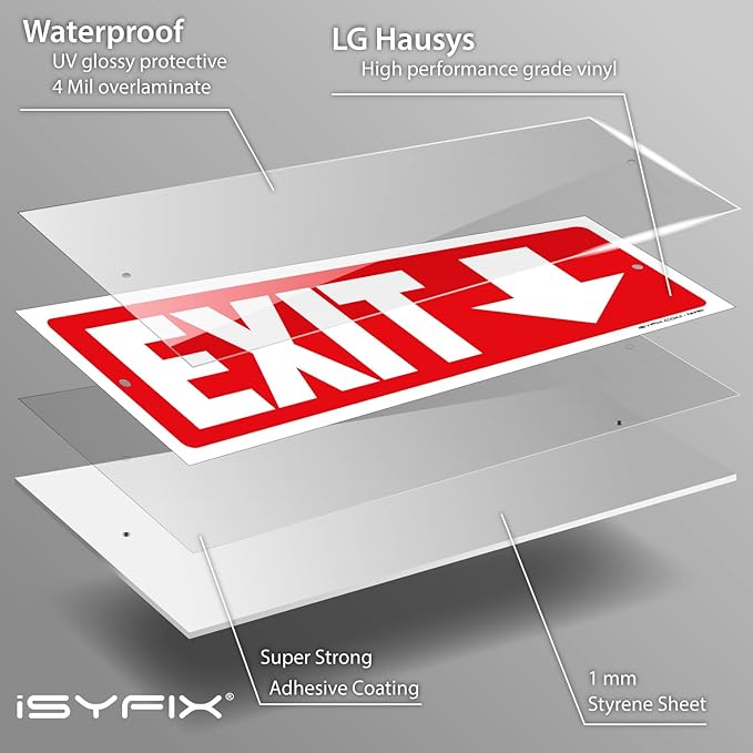 iSYFIX Exit Signs - 2 Pack 12x4 Inch Directional Down Arrow Signs, 40 mil Polystyrene Plastic, UV Laminated, Scratch & Fade Resistant, Waterproof - Ideal for Office, Theater, School, Business