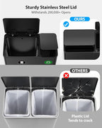 Lovewind Dual Trash Can, 14 + 6 Gallon Garbage Can for Kitchen Dual Compartment Recycling Kitchen Step Trash Bin, Stainless Steel Trash and Recycle Bin Combo with Soft-Close Lid, Black