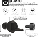 LYSIAN High-Fidelity Concert Ear Plugs– Reusable Noise-Reduction Festival Earplugs for Musician, Drummers, Party, Rave-Enjoy Clear Sound with -23dB Protection 2 Pairs Packs Black