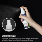 loukin Non-Toxic Whiteboard Cleaner, 3.4 fl oz Dry Erase Board Cleaner, Low-Odor White board Cleaning Spray, Removes Stubborn Marks from Whiteboards