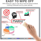 Volcanics Dry Erase Markers Low Odor Fine Whiteboard Markers Thin Box of 30, 10 Colors