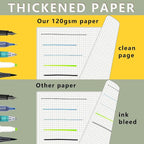 120 GSM Thick Paper Graph Spiral Notebooks 8.5" × 11" with Removable Elastic Band and Transparent Hard Cover, 2PCS Large Size Grid Notepads 160 Pages per Pack for Students, Engineers (2 Pack, A4)