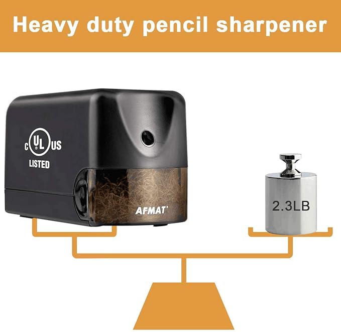 AFMAT Electric Pencil Sharpener, Heavy Duty Pencil Sharpener for Classroom, 6.5-8mm No.2/Colored Pencils, UL Listed, 10,000+ Sharpenings, Electric Pencil Sharpeners for Home, Office, PS13