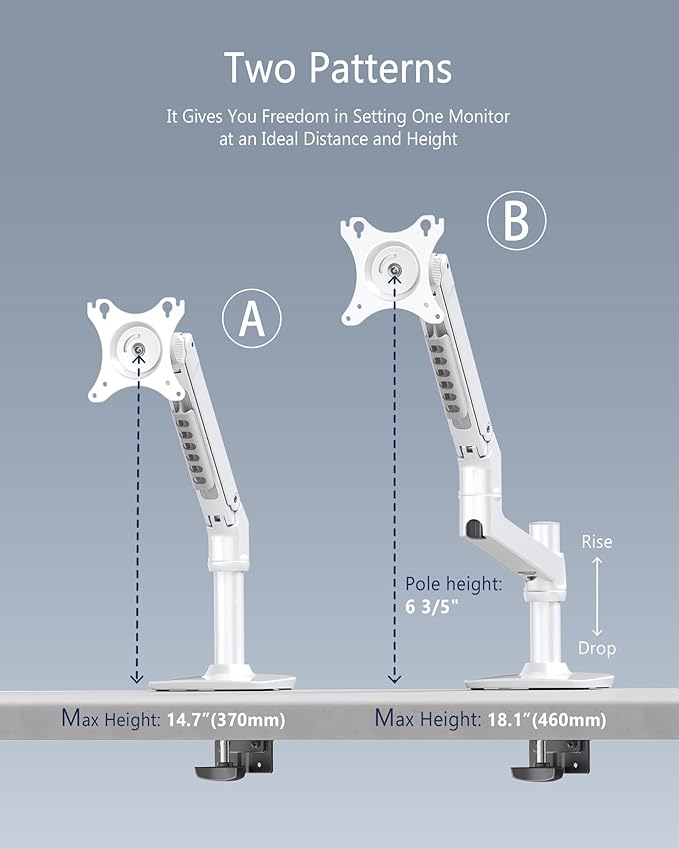 Ergounion Single Monitor Arm Desk Mount, Holds Screens up to 40 Inches and 25 lbs, Fully Adjustable Vesa Monitor Mount with C-Clamp and Grommet Base, Aluminum, White
