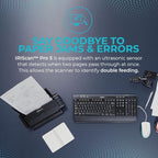 IRIScan Pro Document Scanner duplex-v5PRO 20PPM/40IPM: Desktop Scanner, ADF 20,Free Readiris Editor,scan to Word, PDF,XLS, Bus.Cards to Outlook,USB AC,scan to Cloud Win