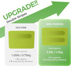 loukin Magnetic Marker Holder, Dry Erase Marker Holder, Remote Control Holder, Magnetic Storage Organizer for Whiteboard or Refrigerators (Green)