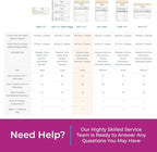 Custom 8.5" x 11" Carbonless NCR Books in 2-Part Duplicate Invoices, Receipts, Work Orders, Sales Orders, Purchase Orders, Estimates, Quote Forms with Your Company/Business Name (100 Sets)