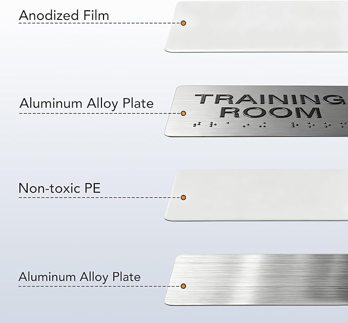 SUPPLY ROOM Signs with Raised Text & Grade 2 Braille, Brushed Aluminum/Silver Finish Easy Install with Double-Sided Tape, ADA Compliant Office Door Sign
