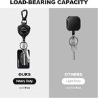 LATTHANT ID Badge Holder Retractable, 2 Pack Heavy Duty Badge Reel with 31.5 inch Steel Cable, 360-Degree Rotating Carabiner Clip for Office ID Cards, Work Security Access, Professional Workplace Use