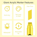 BIGTHUMB 3 Pcs Yellow Jumbo Permanent Markers: 15mm Wide Tip Thick Acrylic Paint Pen Large Calligraphy Marker for Rock Painting, Poster, Sign, Canvas, Glass, Wood, Ceramic