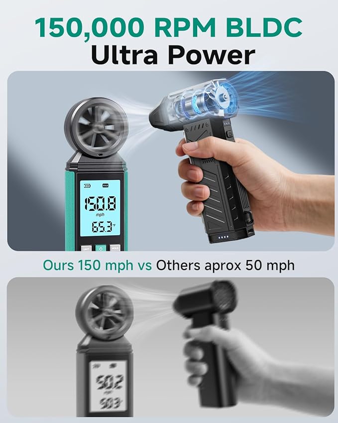 FANEAC X305 Compressed Air Duster with 2 Removeable Battery, 3-Speed Adjustable & 4 Nozzles, Ultra-Powerful 32mm 150,000 RPM BLDC, for Keyboard, Computer, House Cleaning