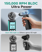 FANEAC X305 Compressed Air Duster with 2 Removeable Battery, 3-Speed Adjustable & 4 Nozzles, Ultra-Powerful 32mm 150,000 RPM BLDC, for Keyboard, Computer, House Cleaning
